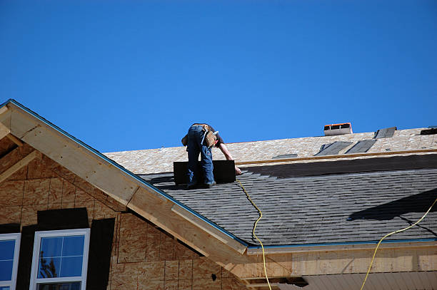 Professional Roof Repair & Installaion in Warren, OH